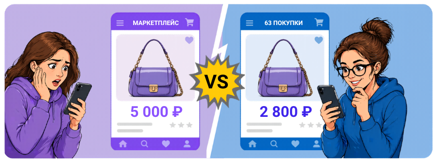 Маркетплейс vs 63 Покупки